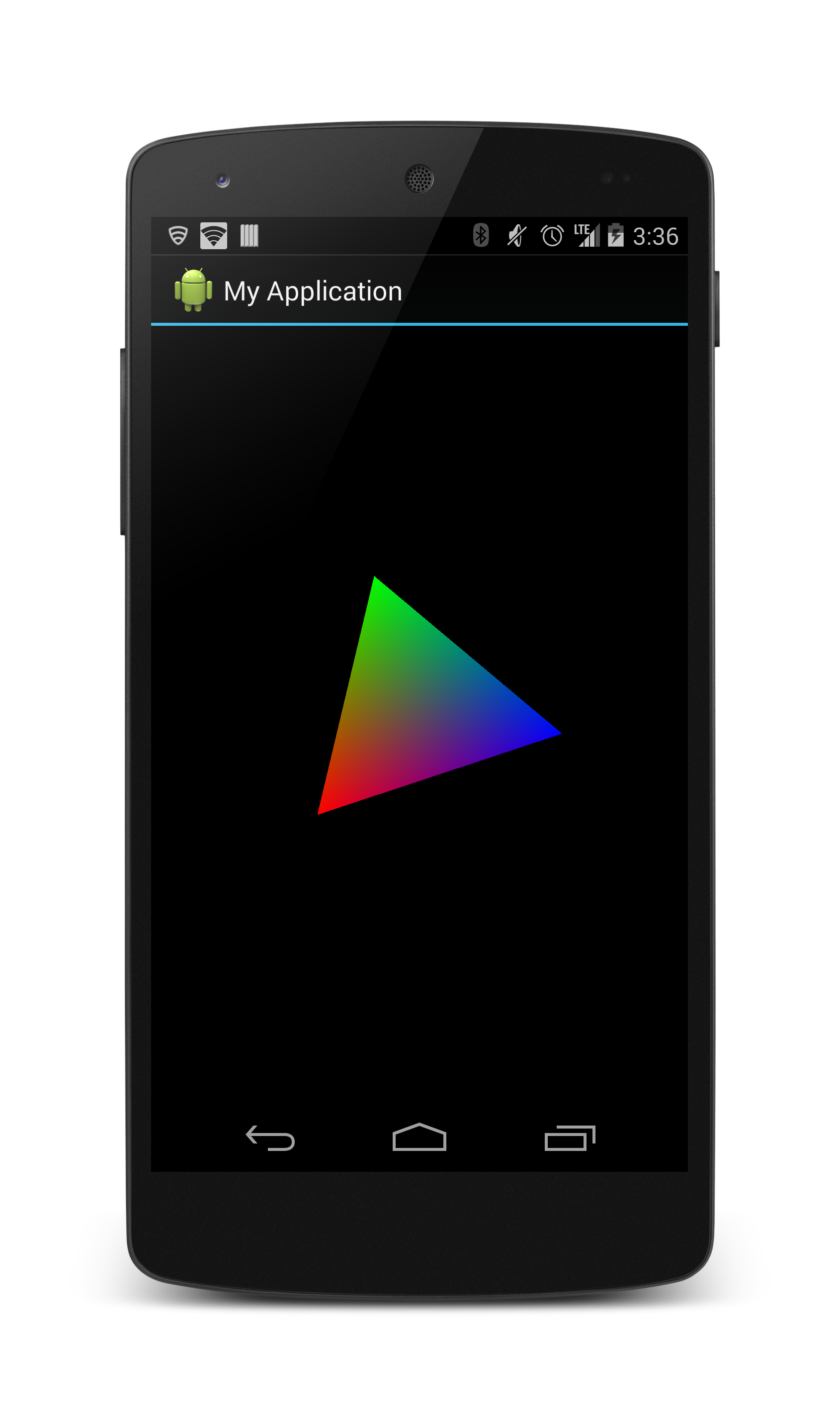 android ndk opengl